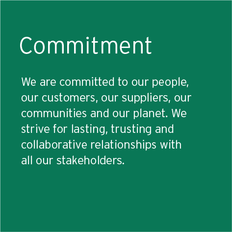 Commitment