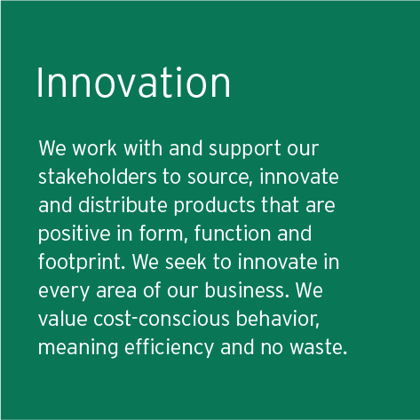 Innovation